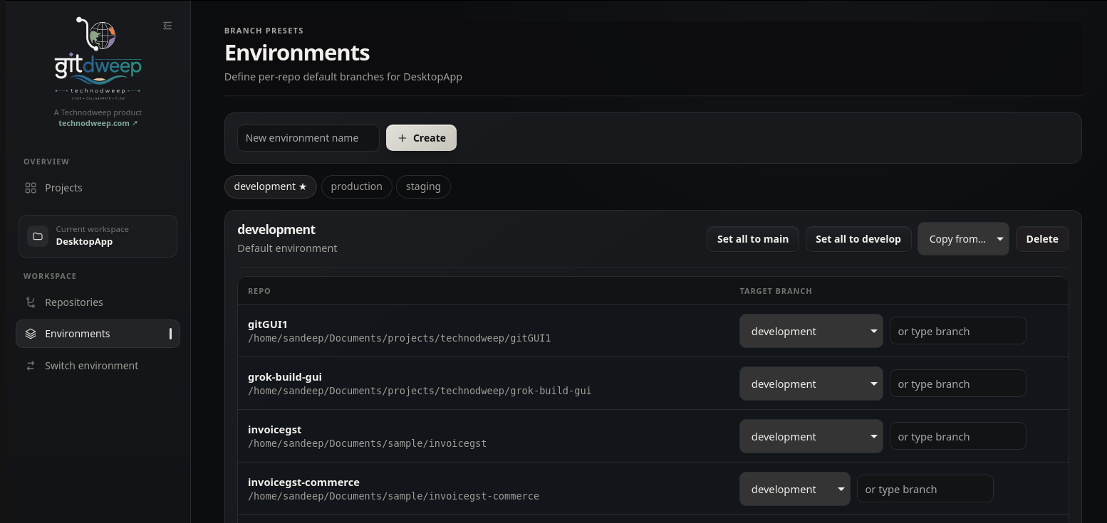 GitDweep environment editor mapping repositories to target branches