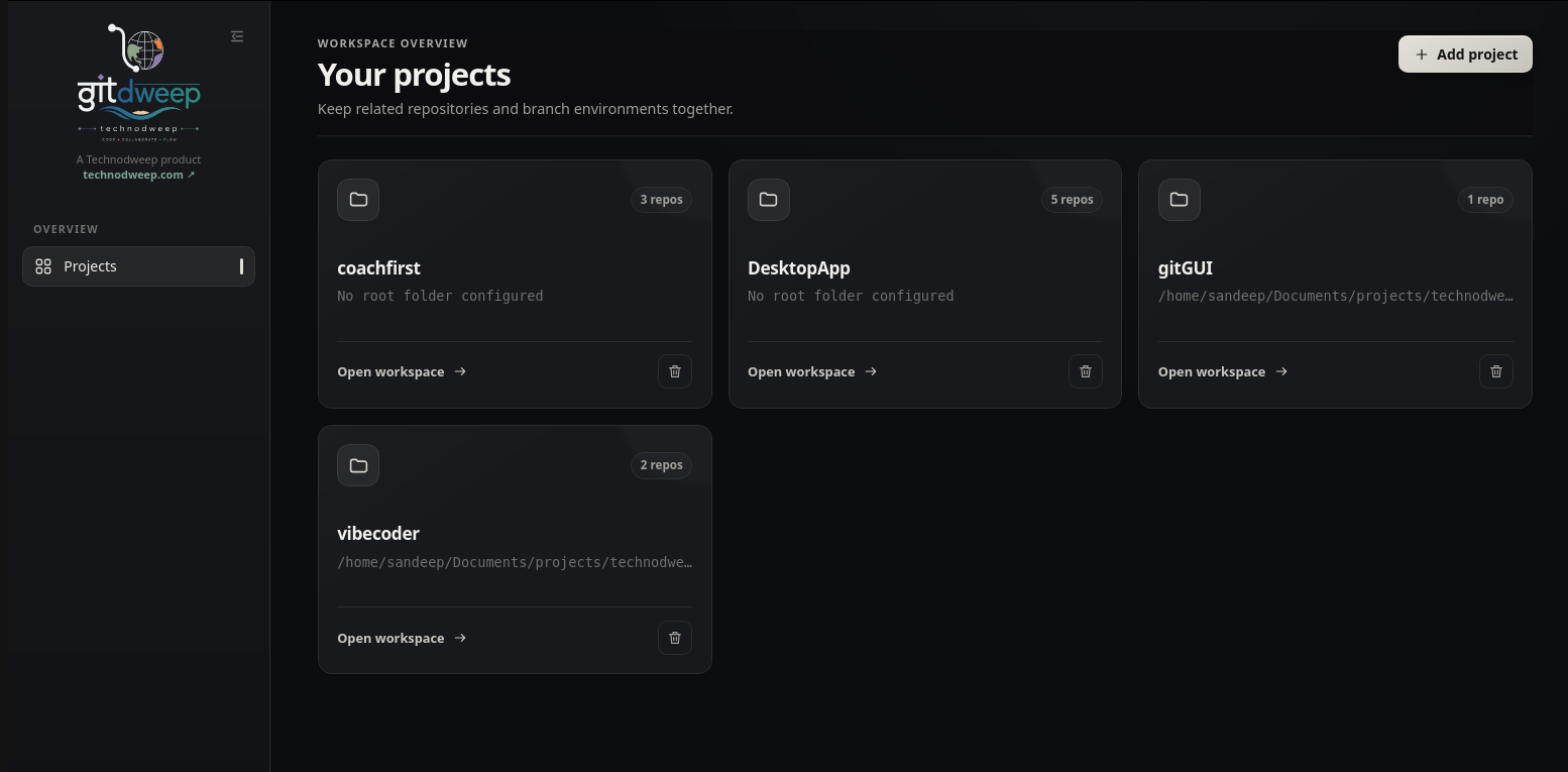 GitDweep projects overview with multi-repository workspace cards