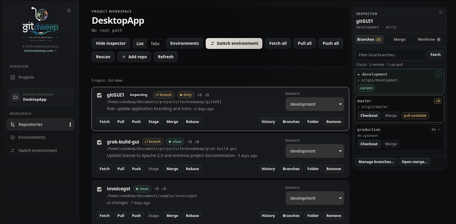 GitDweep repository workspace with repository cards and the branch inspector
