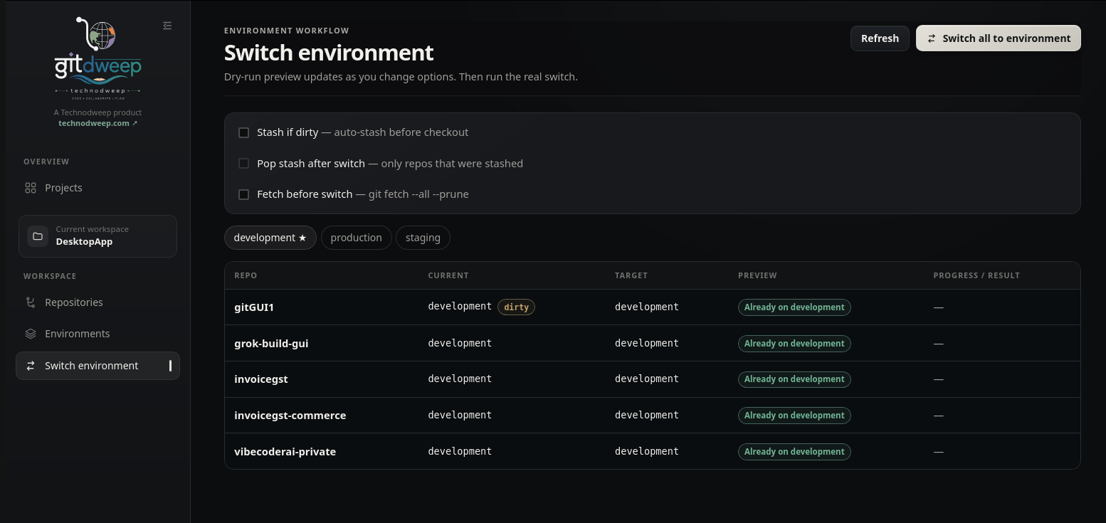 GitDweep dry-run preview for switching a multi-repository environment